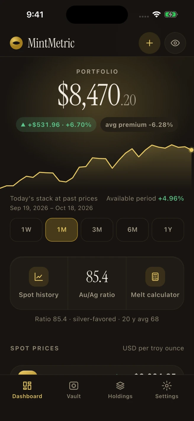 The dashboard with a demo portfolio value, its change and spot prices for each metal.