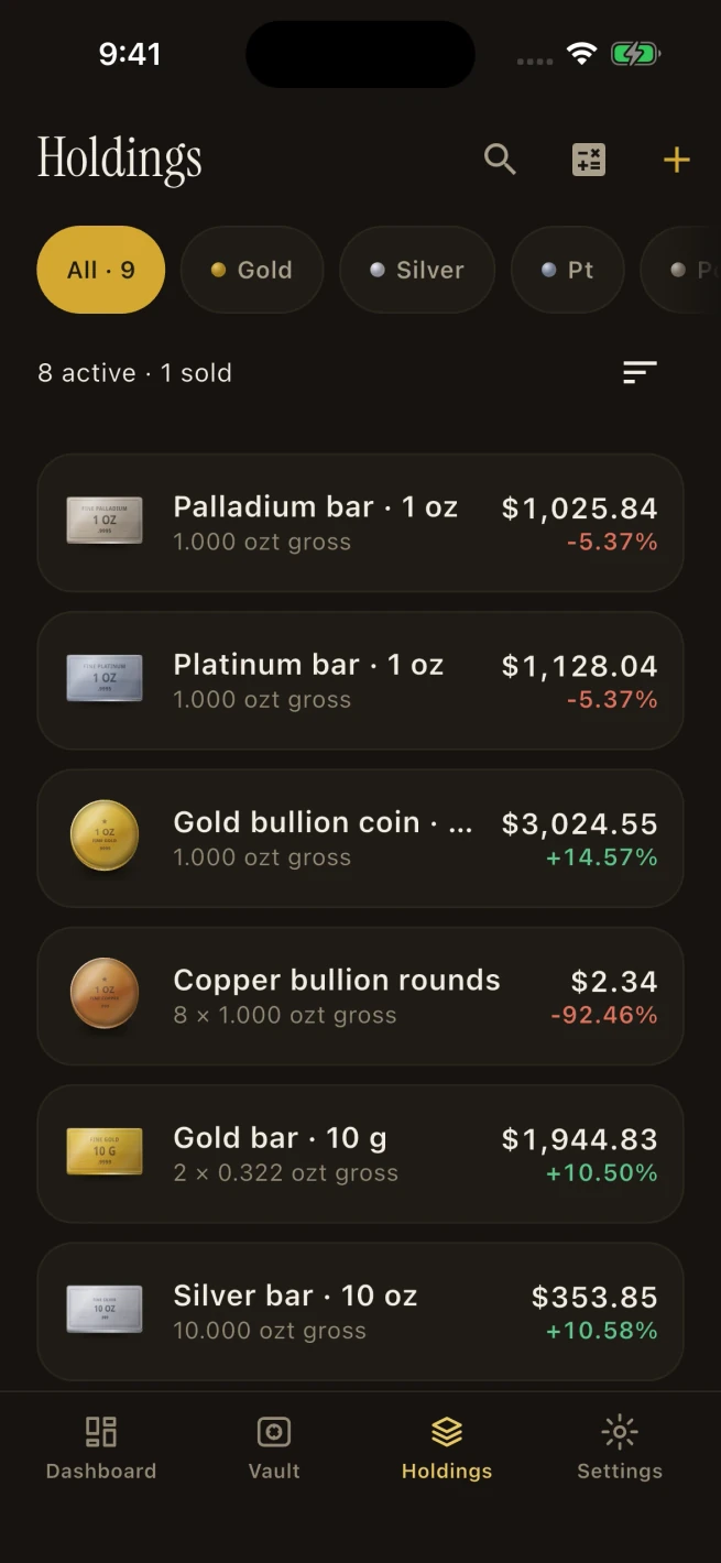The holdings list with separate demo purchase records, their values, costs and premiums.